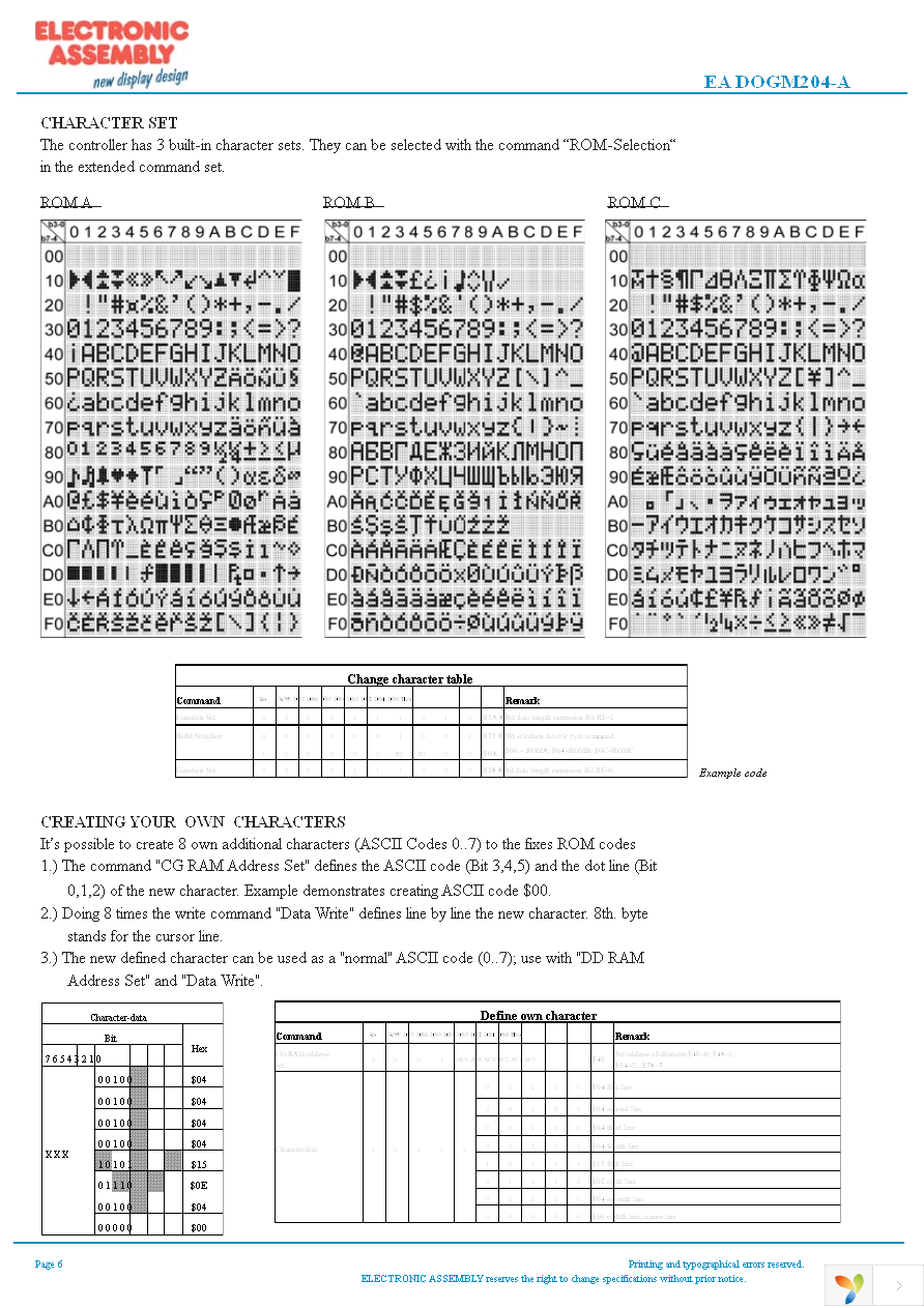 EA FL-22P Page 6